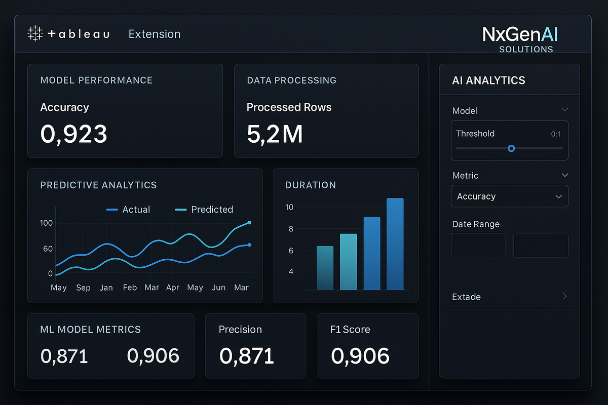 custom tableau extension for a dashboard